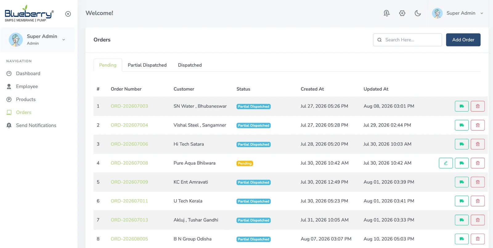 Orders by status: pending, partial dispatched, dispatched