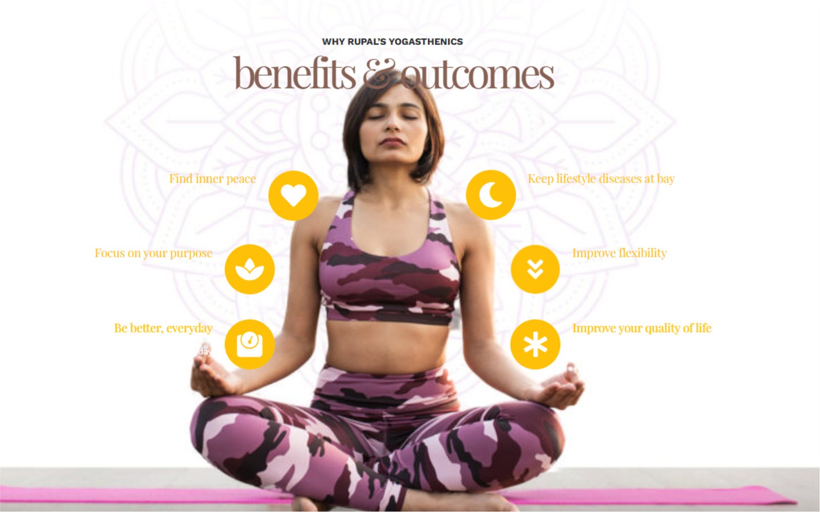 Rupal’s Yogasthenics