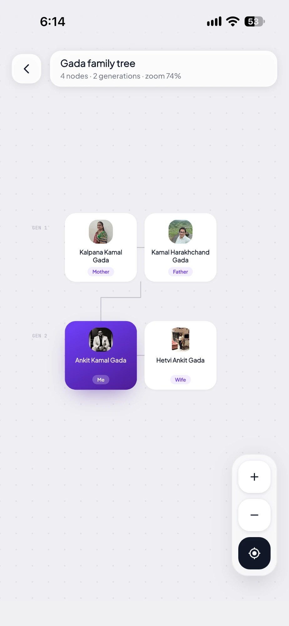 Interactive family tree