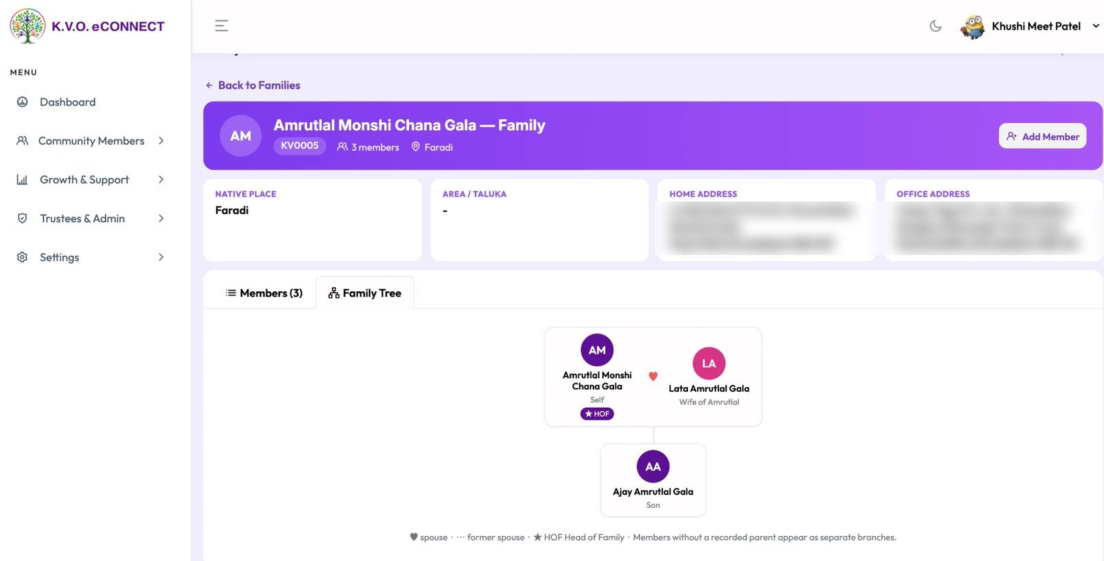Auto-generated family tree