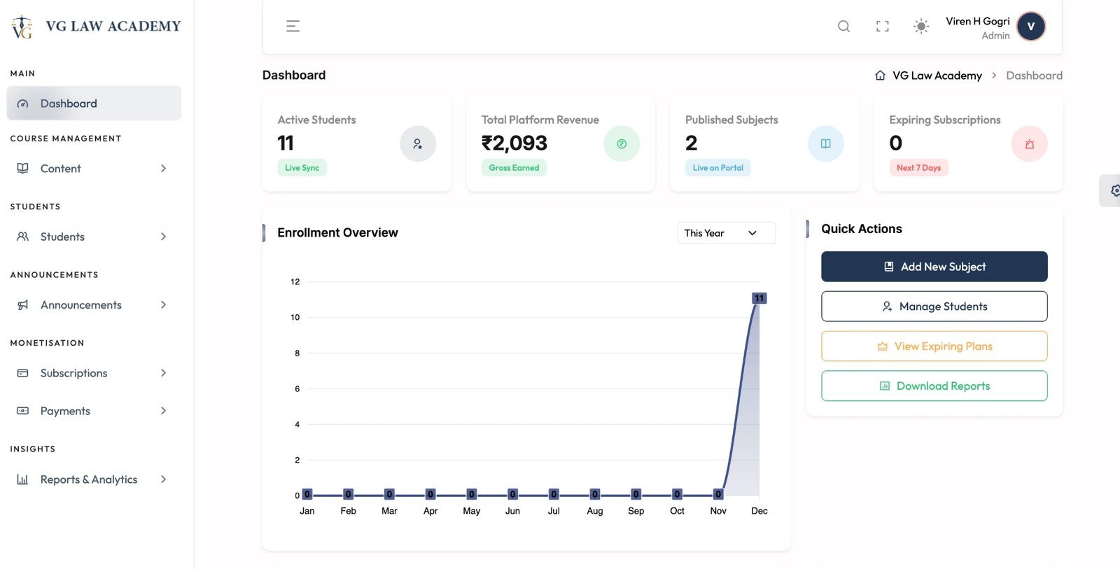 Admin dashboard — students, revenue and enrolments